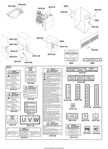 Decals Group - Circuit Protection Diagram and Parts List for 080018-02  Briggs and Stratton Generator